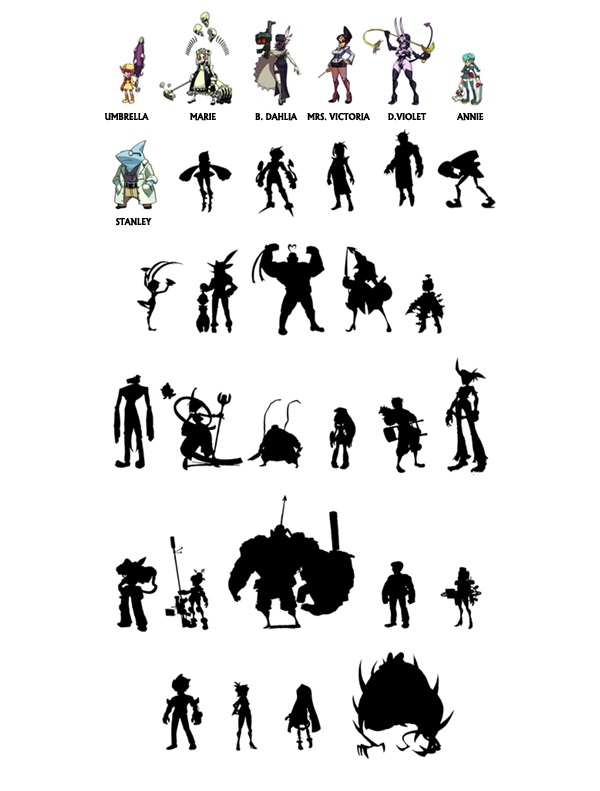 Potential Characters