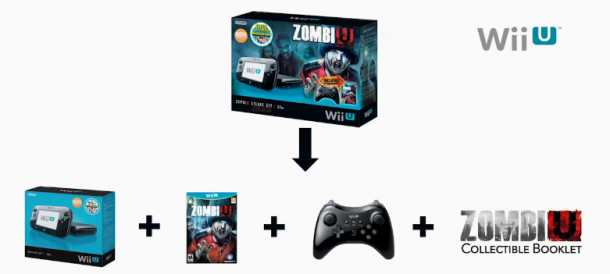 ZombiU Bundle ZombiU Bundle