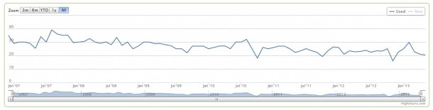 Breath of Fire III - Pricecharting.com