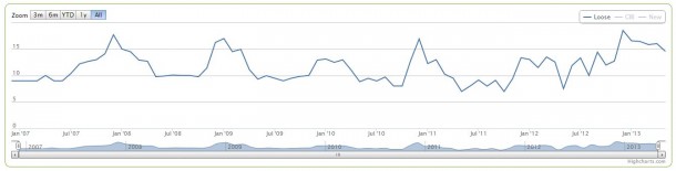 Donkey Kong Country - Pricecharting.com