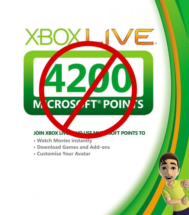 Xbox Live Microsoft Points